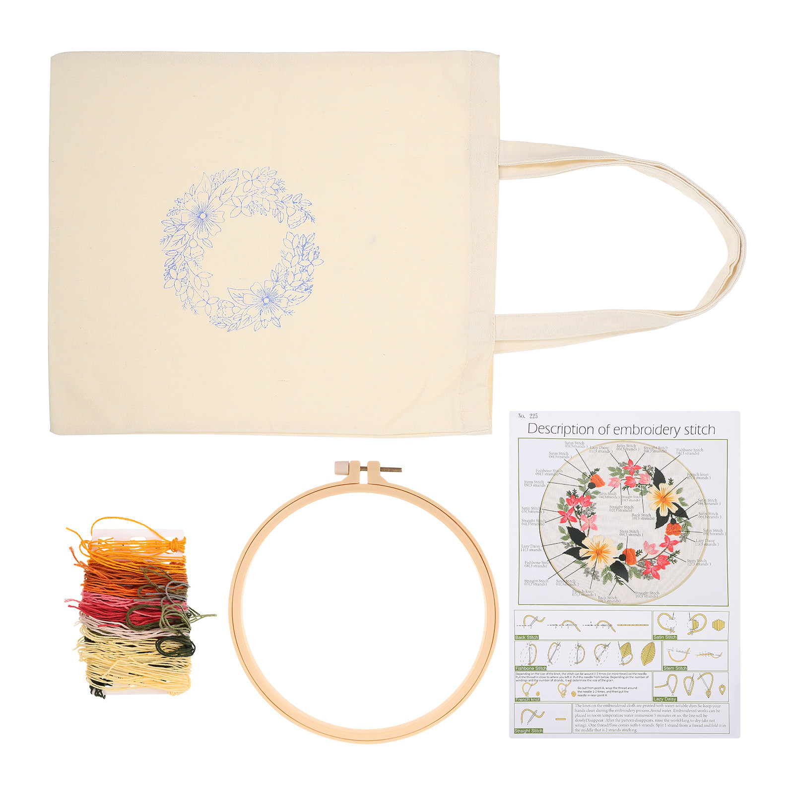 Embroidery Ideas For Bags - Cross Stitch Canvas Bag Embroidery Kit