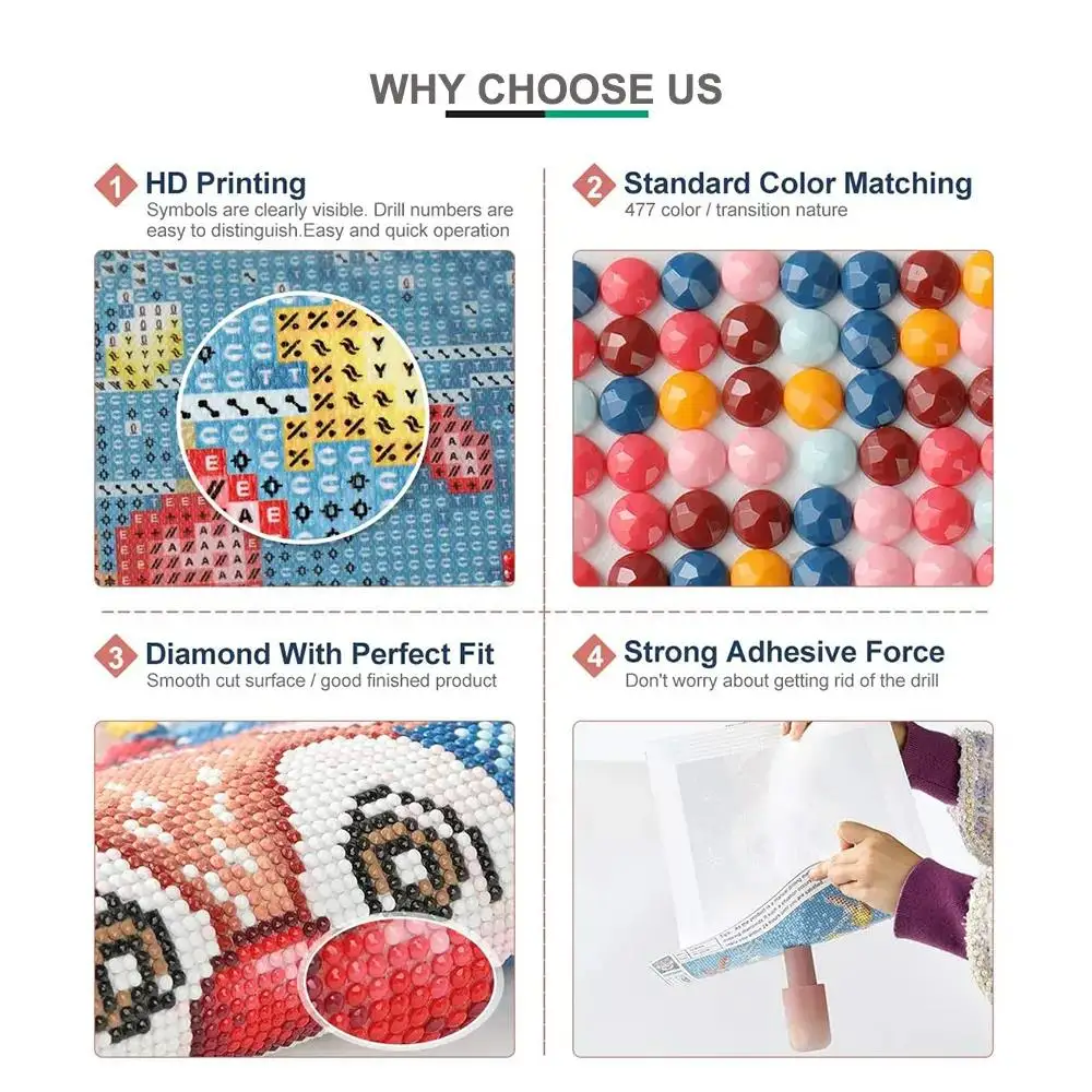 5d DIY Diamond Art Painting Ki - огляд і ціна Embroidery Ideas