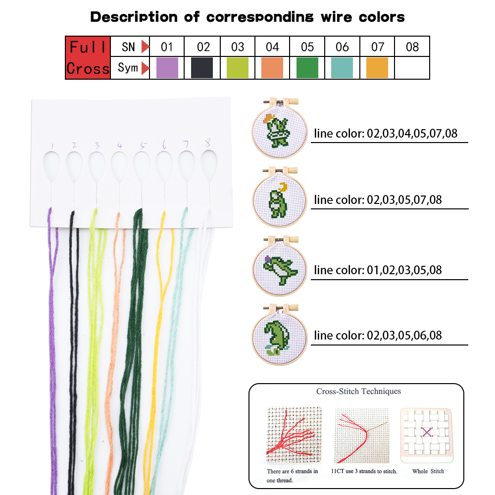 4pcs Embroidery Starter Kit DI - огляд і ціна Embroidery Tools