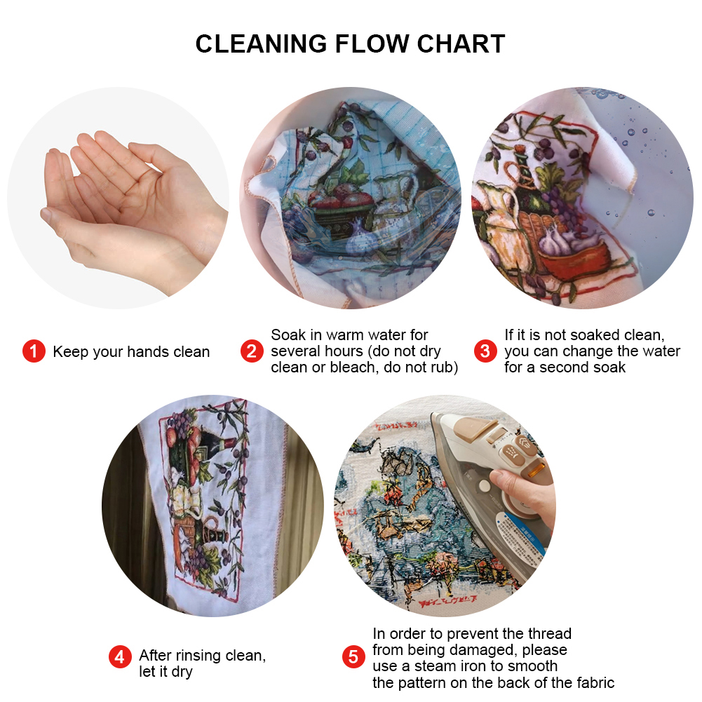 Canvas Tote Bag Embroidery Kit - огляд і ціна Embroidery Ideas For Bags
