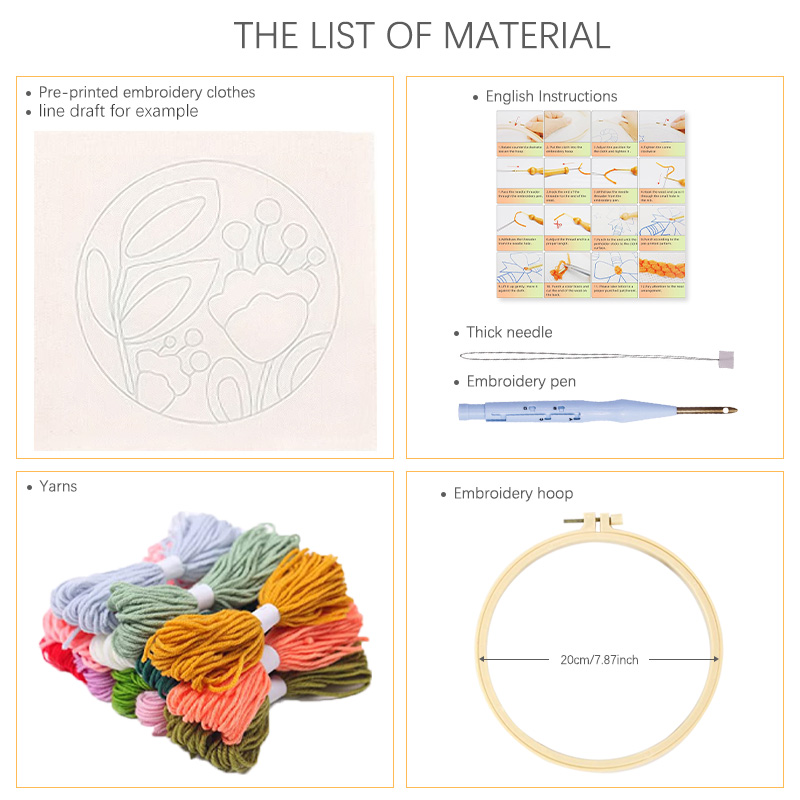 RUOPOTY Sparrow Diy Needle Pun - огляд і ціна Embroidery Ideas For Bags