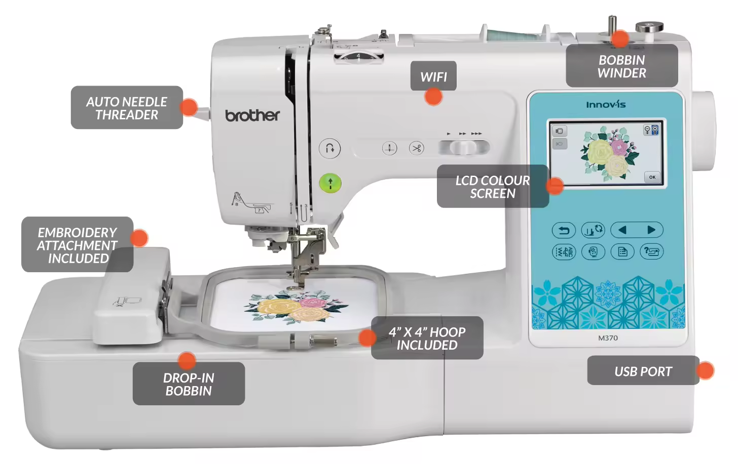 Brand New Brother M370 Home Em - огляд і ціна Embroidery Machines